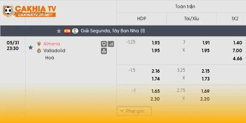 Almeria vs Valladolid sẽ thi đấu đôi công