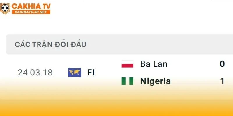 Ba Lan vs Nigeria mới chỉ gặp nhau duy nhất một lần