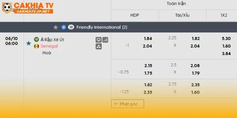 Bảng kèo Ả Rập Saudi vs Senegal chi tiết