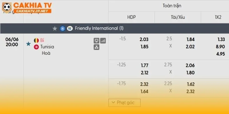 Bỉ vs Tunisia sẽ bùng nổ bàn thắng?