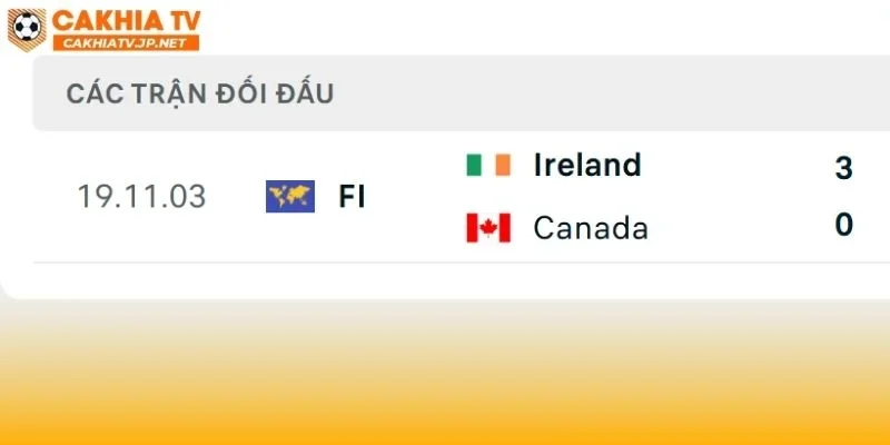 Canada vs Ireland trong quá khứ mới chỉ gặp nhau một lần