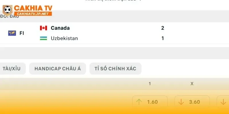 Canada vs Uzbekistan cùng sự vươn lên của đại diện châu Á