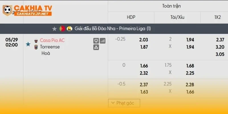 Casa Pia vs Torreense sẽ khá giằng co