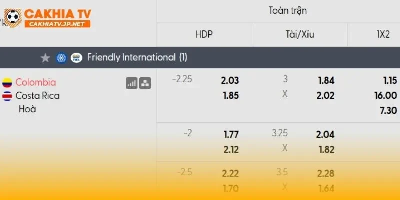 Colombia vs Costa Rica cùng sức mạnh đại diện áo vàng