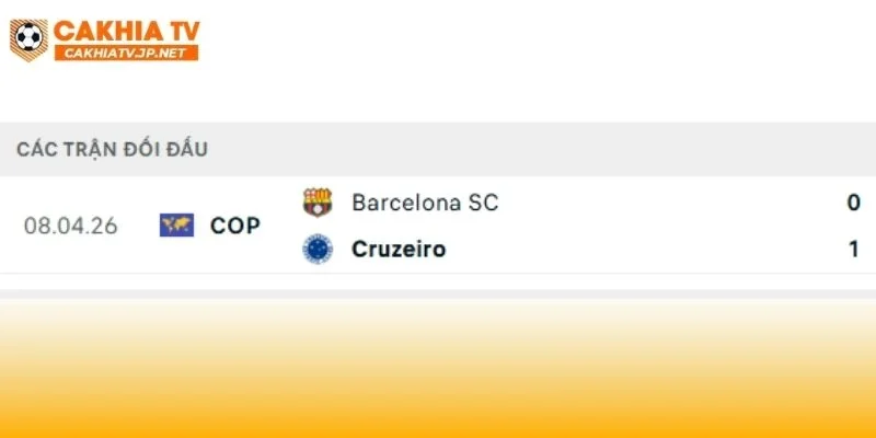 Cruzeiro vs Barcelona SC hiếm khi đụng độ nhau