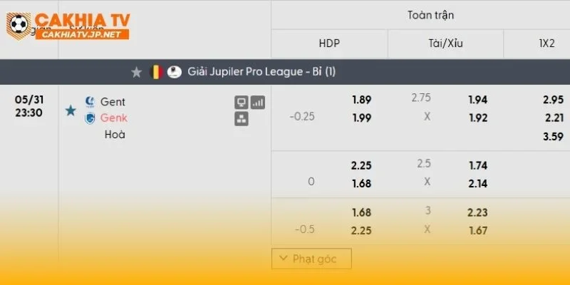 Gent vs Genk sẽ là trận đấu đôi công