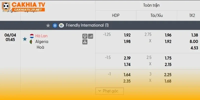 Hà Lan vs Algeria sẽ là 90 phút vô cùng cởi mở