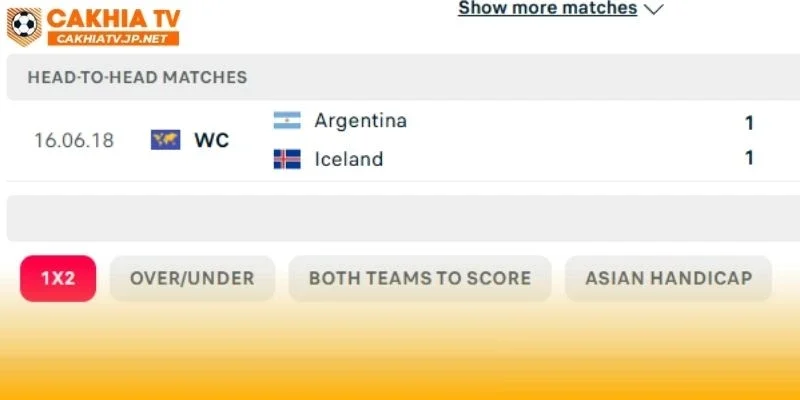 Iceland đã từng khiến Argentina phải chia điểm