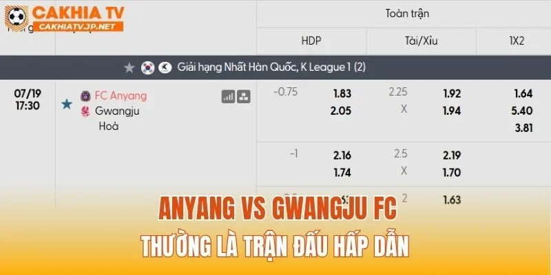 Anyang vs Gwangju FC thường là trận đấu hấp dẫn