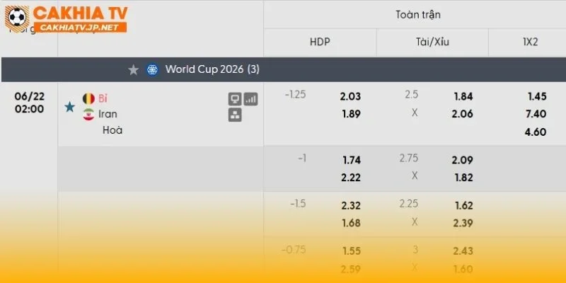 Bỉ vs Iran hứa hẹn sẽ là 90 phút hấp dẫn