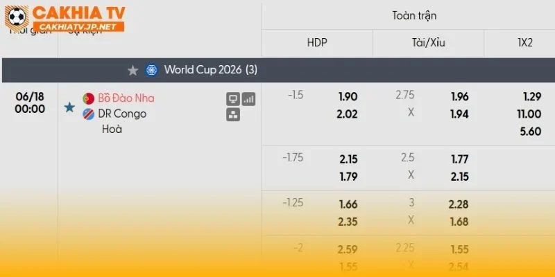 Bồ Đào Nha vs CH Congo liệu có phải chiến thắng đậm cho Selecao châu Âu?