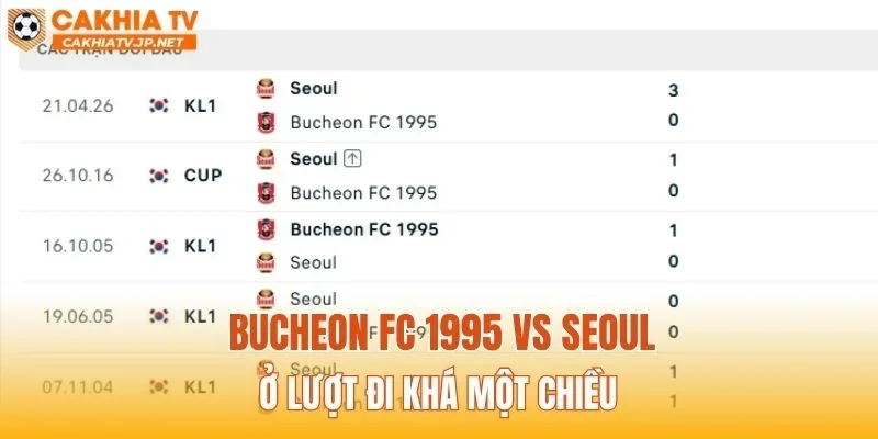 Bucheon FC 1995 vs Seoul ở lượt đi khá một chiều