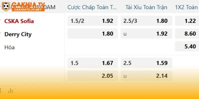 Đôi bên có thể mang đến trận cầu bùng nổ bàn thắng