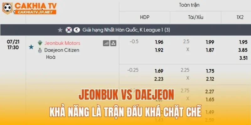Jeonbuk vs Daejeon khả năng là trận đấu khá chặt chẽ