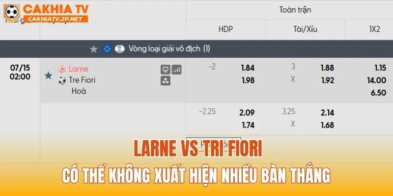 Larne vs Tri Fiori có thể không xuất hiện nhiều bàn thắng