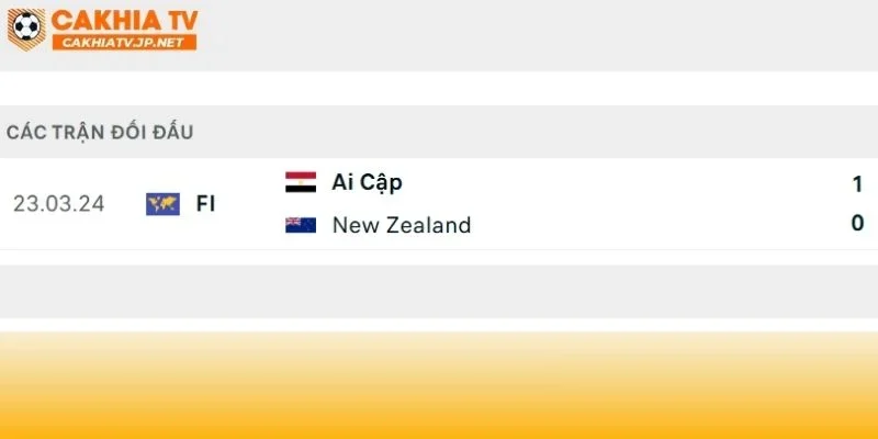 New Zealand vs Ai Cập sẽ có lần đầu gặp nhau tại VCK World Cup