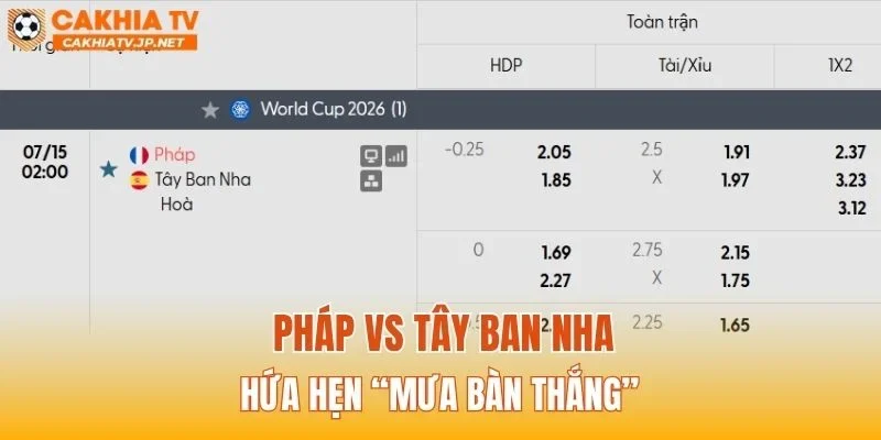 Pháp vs Tây Ban Nha hứa hẹn “mưa bàn thắng”