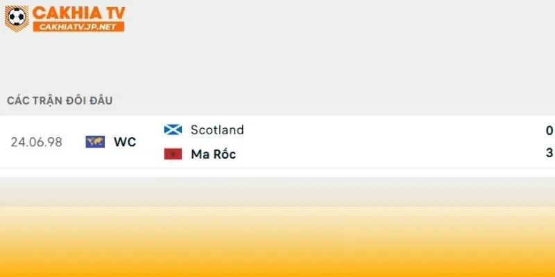 Scotland vs Ma Rốc trong quá khứ mới chỉ gặp nhau một lần