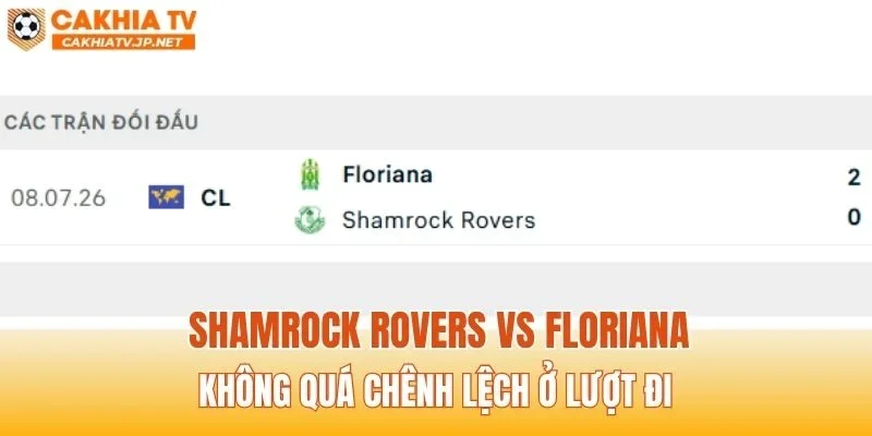 Shamrock Rovers vs Floriana không quá chênh lệch ở lượt đi