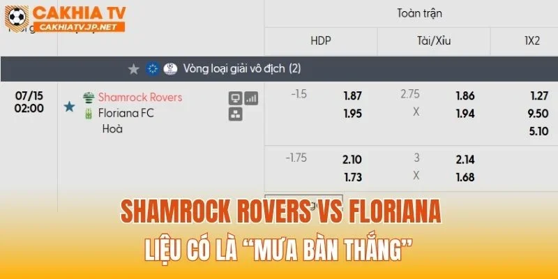Shamrock Rovers vs Floriana liệu có là “mưa bàn thắng”