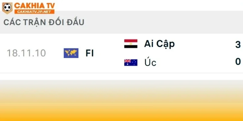 Úc vs Ai Cập mới chỉ gặp nhau duy nhất một lần