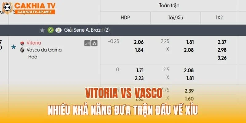 Vitoria vs Vasco nhiều khả năng đưa trận đấu về Xỉu